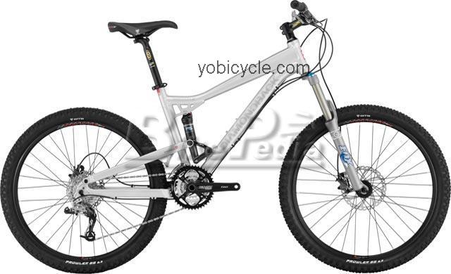 Diamondback  Mission 2 Technical data and specifications