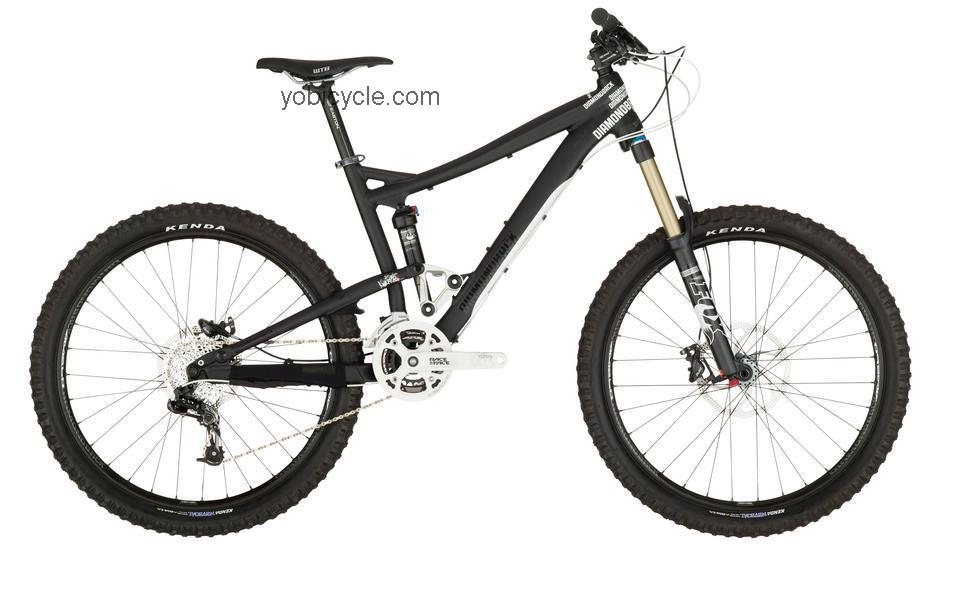 Diamondback Mission competitors and comparison tool online specs and performance