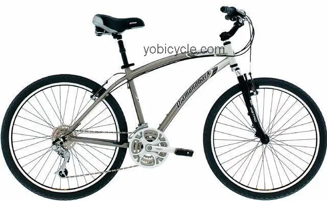 Diamondback  Oakpoint Technical data and specifications