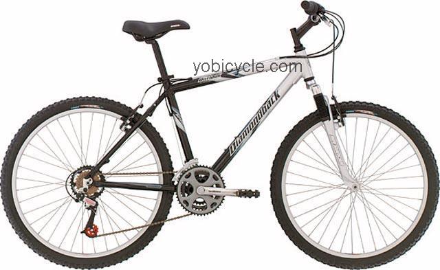 Diamondback Outlook competitors and comparison tool online specs and performance