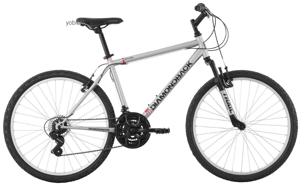 Diamondback Outlook competitors and comparison tool online specs and performance