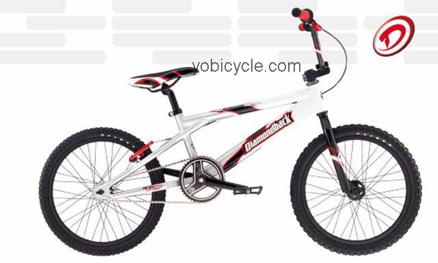 Diamondback RM20 competitors and comparison tool online specs and performance