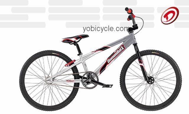 Diamondback  RM24 Technical data and specifications