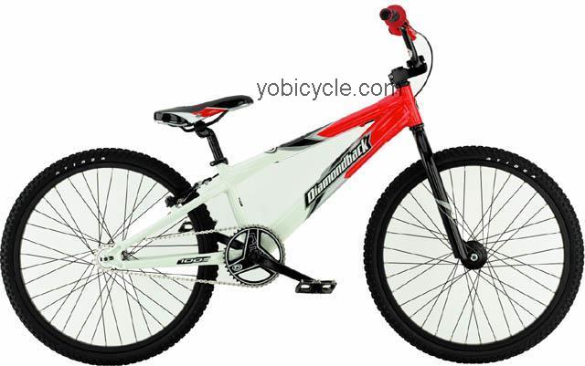 Diamondback  RM24 Technical data and specifications