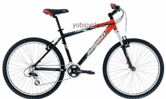 Diamondback Response 2002 comparison online with competitors