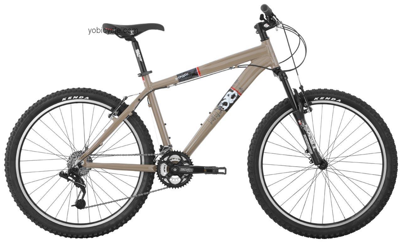 Diamondback  Response Technical data and specifications