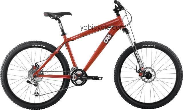 Diamondback  Response Comp Technical data and specifications