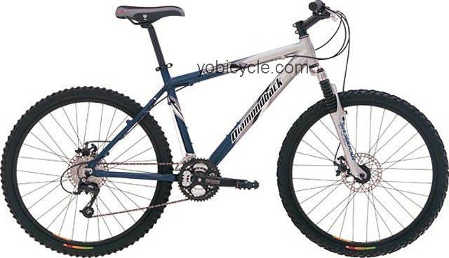 Diamondback Response Sport competitors and comparison tool online specs and performance