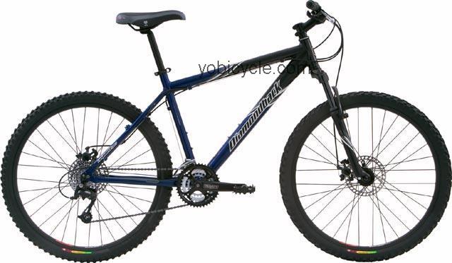 Diamondback Response Sport competitors and comparison tool online specs and performance