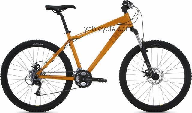 Diamondback  Response Sport Technical data and specifications