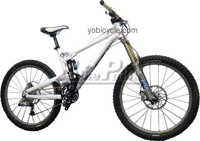 Diamondback Scapegoat competitors and comparison tool online specs and performance