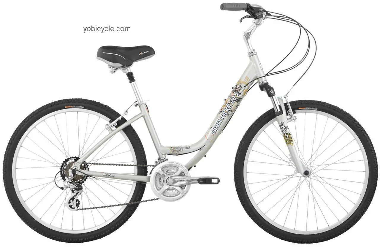 Diamondback  Serene Deluxe Technical data and specifications