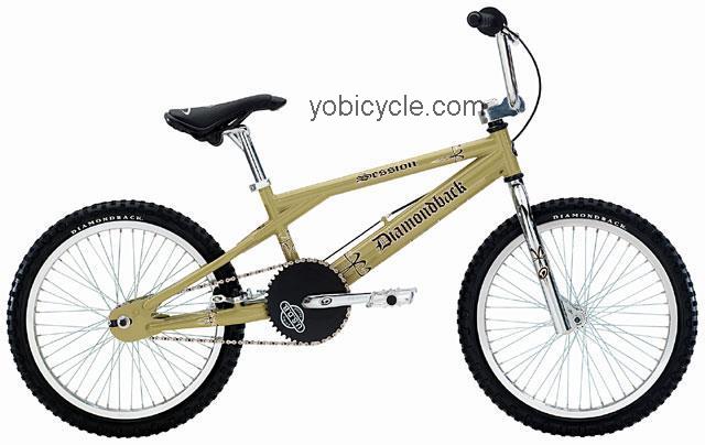 Diamondback Session competitors and comparison tool online specs and performance
