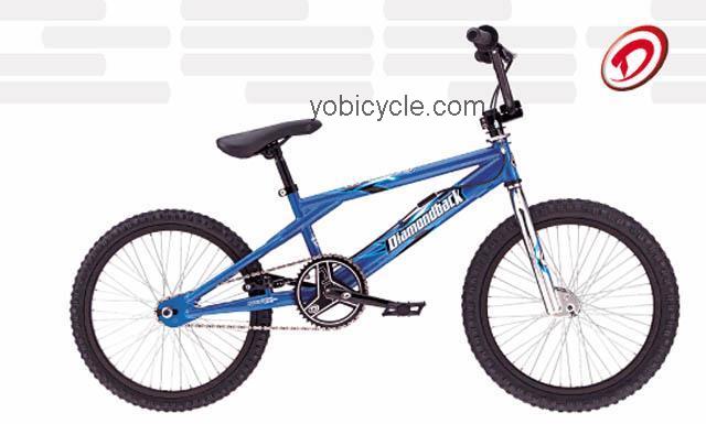 Diamondback  Session Technical data and specifications