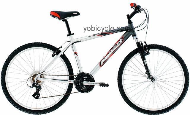 Diamondback  Sorrento Technical data and specifications