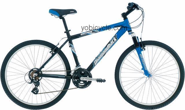 Diamondback  Sorrento Technical data and specifications