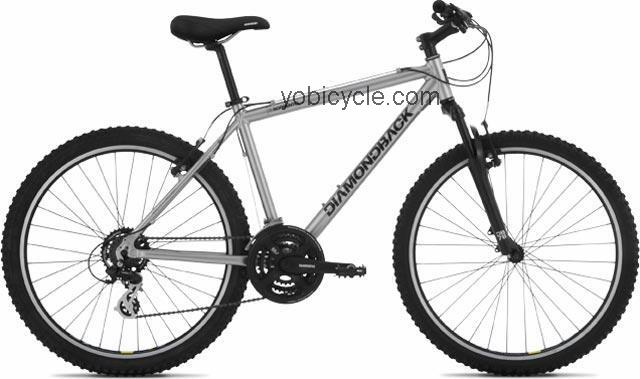 Diamondback  Sorrento Technical data and specifications