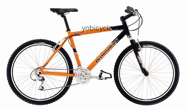 Diamondback  Topanga Technical data and specifications