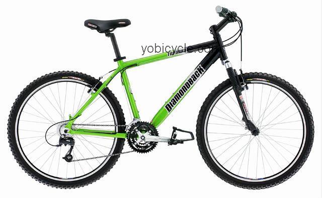 Diamondback  Topanga Technical data and specifications