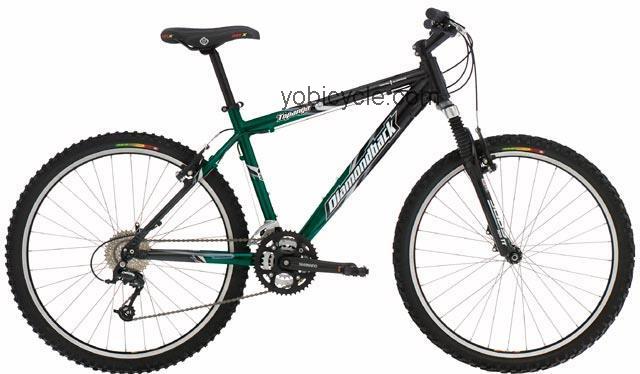 Diamondback  Topanga Technical data and specifications