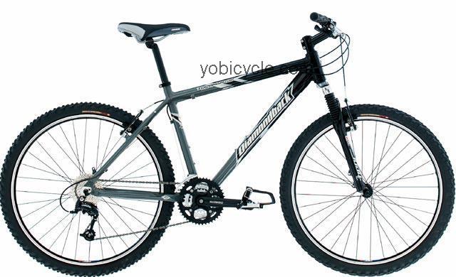 Diamondback  Topanga Comp Technical data and specifications