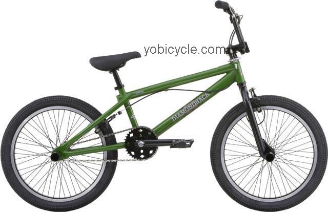 Diamondback Venom 2007 comparison online with competitors