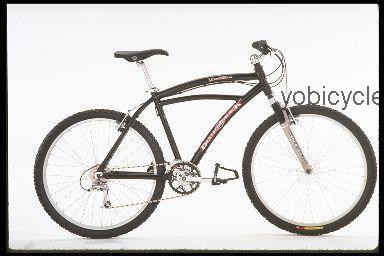 Diamondback  Voyager III Technical data and specifications