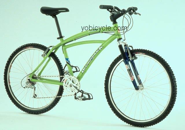 Diamondback  Voyager III Technical data and specifications