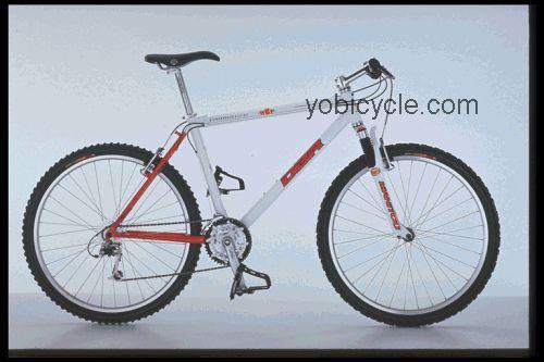 Diamondback WCF 6.1 competitors and comparison tool online specs and performance