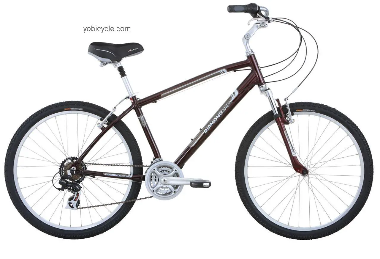 Diamondback Wildwood competitors and comparison tool online specs and performance