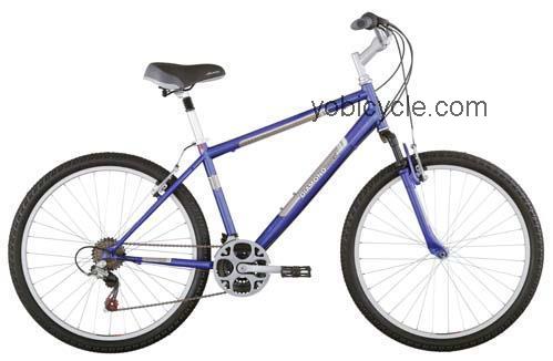 Diamondback Wildwood Citi Classic competitors and comparison tool online specs and performance