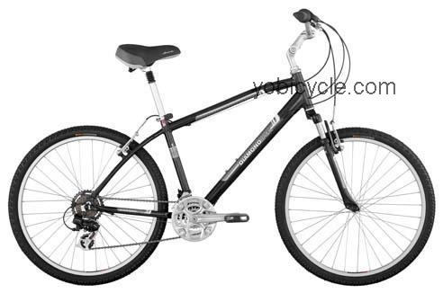 Diamondback  Wildwood Classic Technical data and specifications