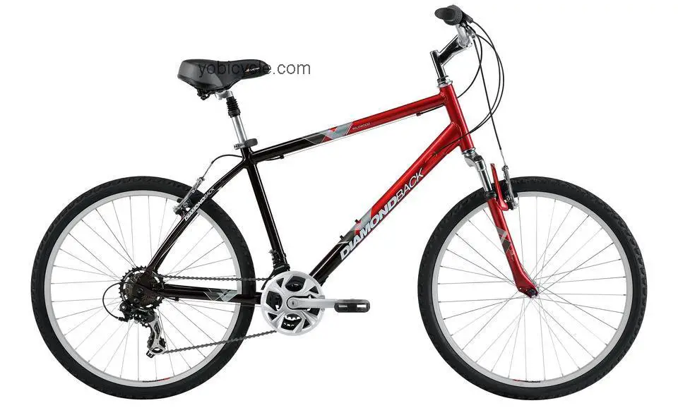 Diamondback Wildwood Classic competitors and comparison tool online specs and performance