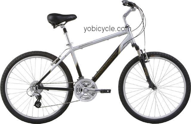 Diamondback  Wildwood Deluxe Technical data and specifications