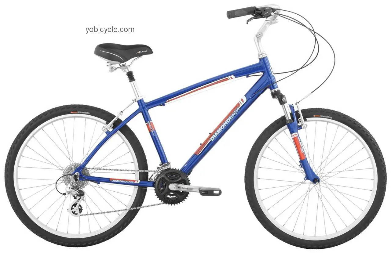 Diamondback Wildwood Deluxe competitors and comparison tool online specs and performance