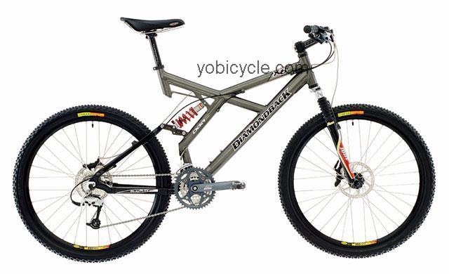 Diamondback X-6 competitors and comparison tool online specs and performance