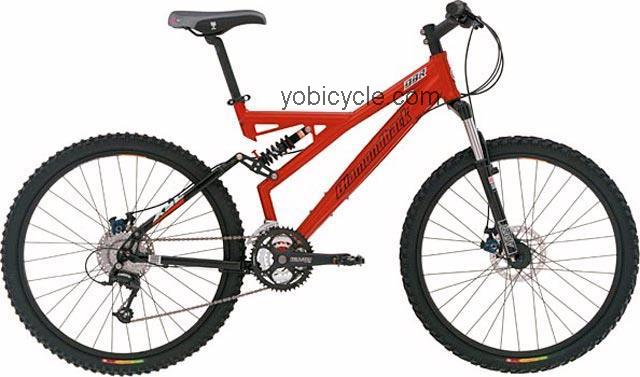 Diamondback XSL 2004 comparison online with competitors