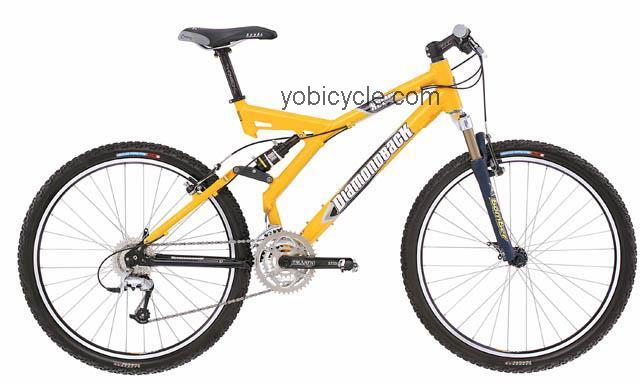 Diamondback XSL-Race competitors and comparison tool online specs and performance