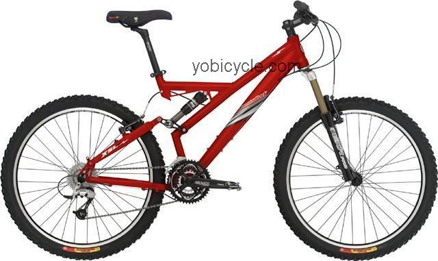 Diamondback XSL Trail competitors and comparison tool online specs and performance