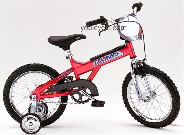Dyno  Bazooka Jr 16 Technical data and specifications