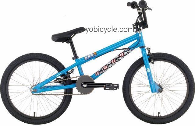 Eastern Bikes  9-Volt Technical data and specifications