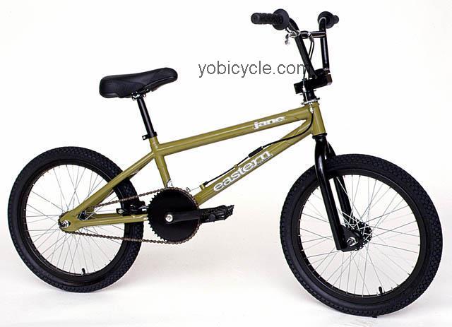 Eastern Bikes  Atom Jane Technical data and specifications