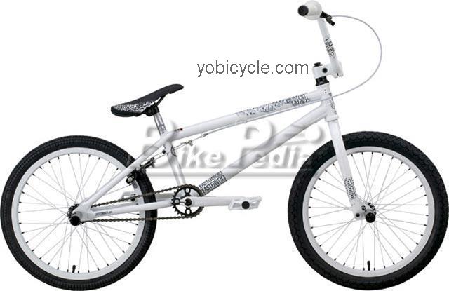 Eastern Bikes Element competitors and comparison tool online specs and performance
