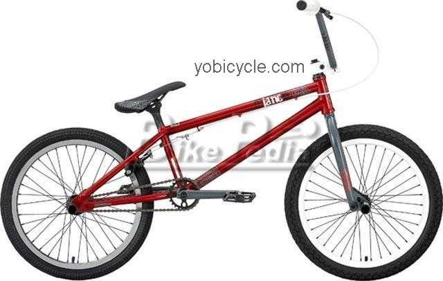 Eastern Bikes Jane competitors and comparison tool online specs and performance
