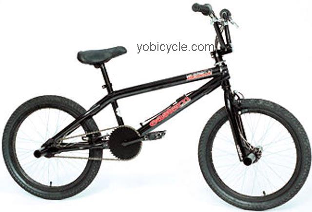 Eastern Bikes Proton Big Street competitors and comparison tool online specs and performance
