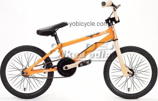 Eastern Bikes TrailDigger 16 3pc 2008 comparison online with competitors