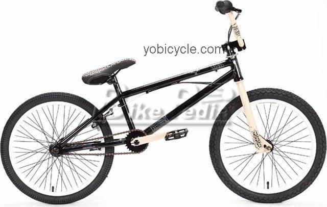 Eastern Bikes TrailDigger competitors and comparison tool online specs and performance