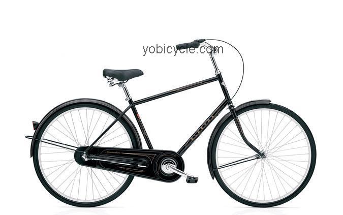 Electra Amsterdam Original 3i competitors and comparison tool online specs and performance