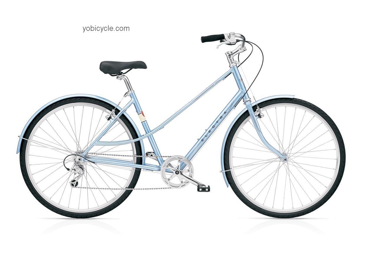 Electra Amsterdam Sport 9D Ladies competitors and comparison tool online specs and performance