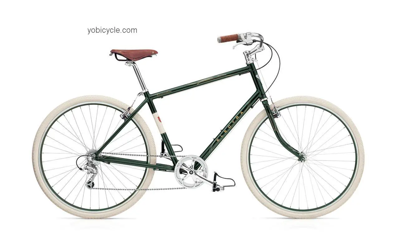 Electra  Amsterdam Sport Special 9D Technical data and specifications